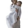 Willow Tree Mother Daughter Figurine