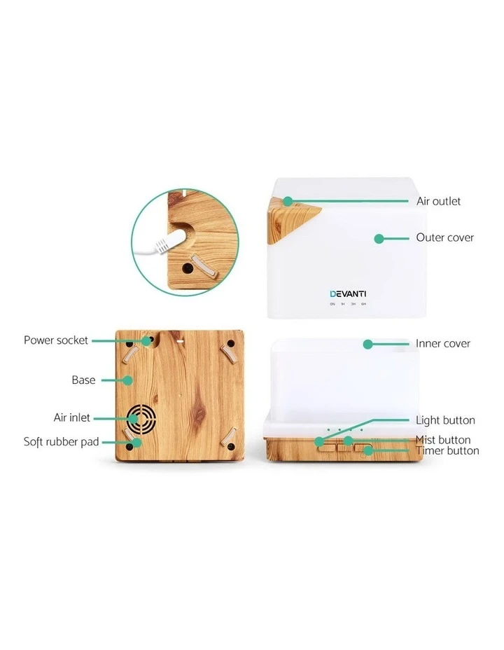 Devanti Aroma Aromatherapy Diffuser 5 Devanti Aroma Aromatherapy Diffuser - Image 5