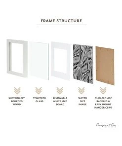 Cooper & Co Set Of 2 30x30cm Mat to 20x20cm White Premium Paradise Wooden Photo Frame 12 Cooper & Co Set Of 2 30x30cm Mat to 20x20cm White Premium Paradise Wooden Photo Frame -The Shine Nook Sales Store 779425480 6 720x928