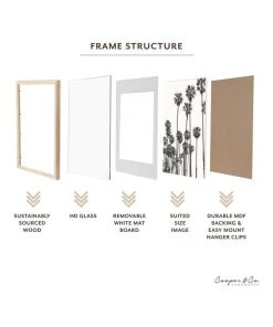 Cooper & Co Instant Gallery Wall 7 Piece Frame Set White -The Shine Nook Sales Store 811975510 5 1 720x928